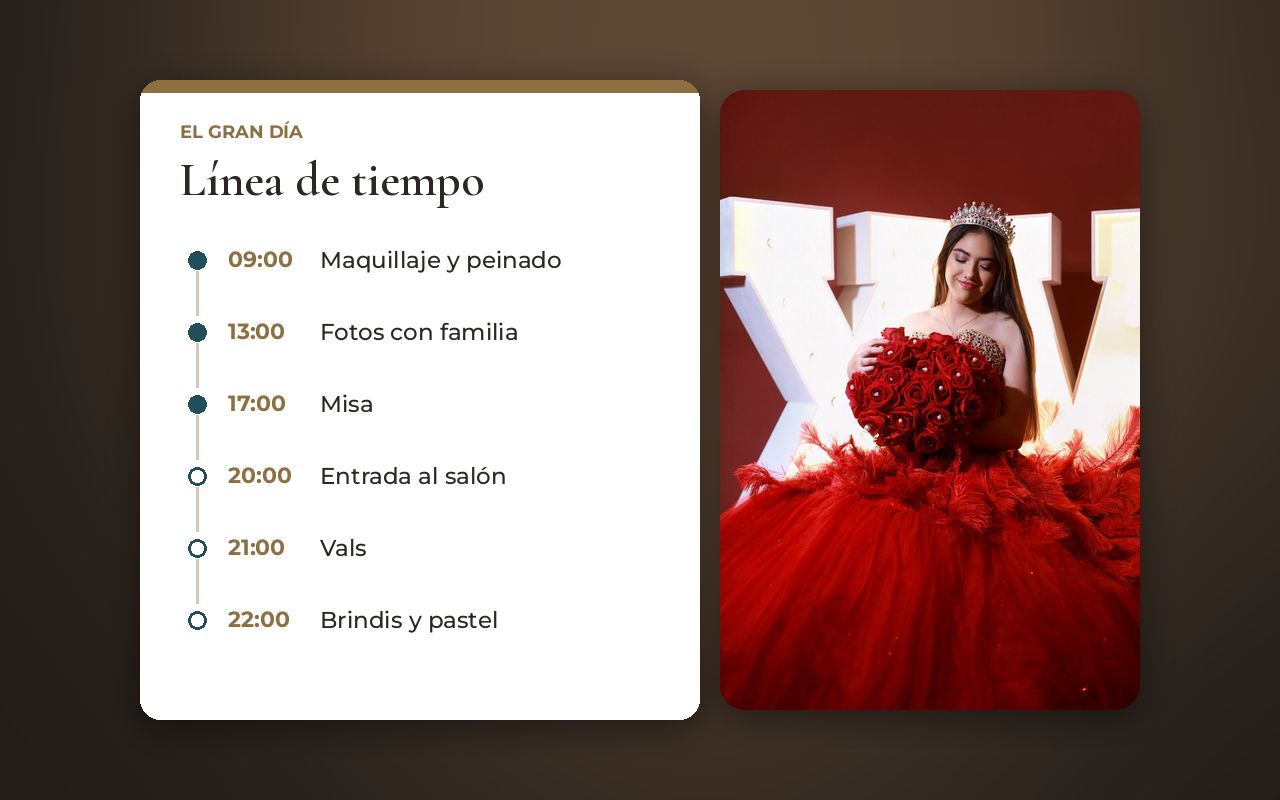 Checklist del día de la fiesta